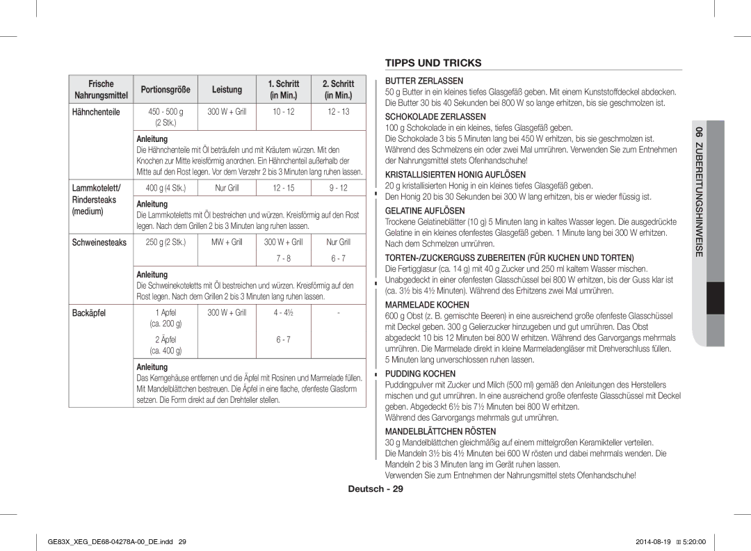 Samsung GE83X/XEG, GE83X/XEO manual Tipps UND Tricks, Leistung Schritt 