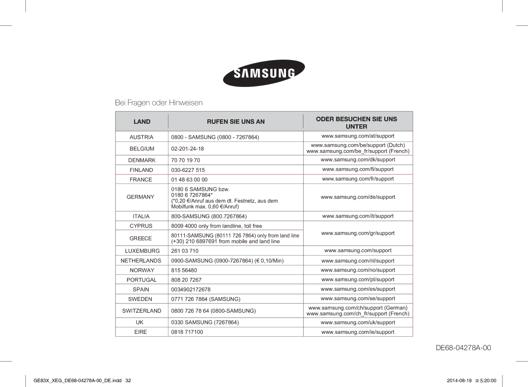 Samsung GE83X/XEO, GE83X/XEG manual Bei Fragen oder Hinweisen 