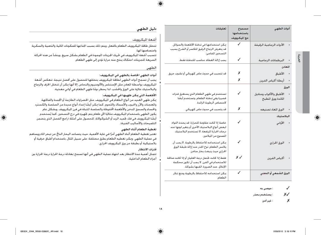 Samsung GE83X/ZAM manual يهطلا ليلد 