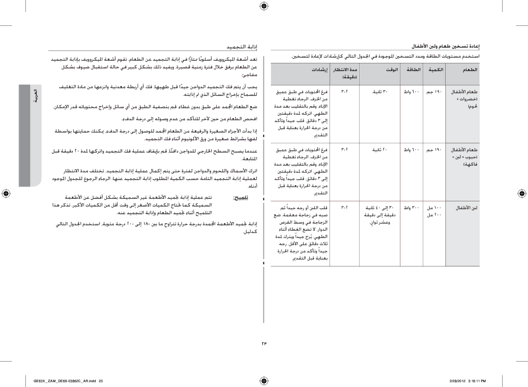 Samsung GE83X/ZAM ءفدلا ةجرد ىلإ هلوصو مدع نم دكأتلل رخلآ ينح نم ماعطلا صحفا, ليلدك, لافطلأا بنلو ماعط ينخست ةداعإ, حيملت 