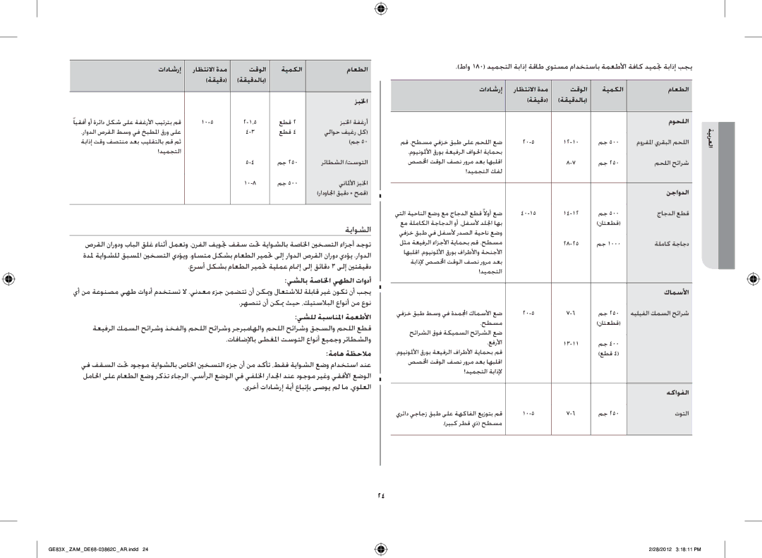 Samsung GE83X/ZAM عرسأ لكشب ماعطلا ريمتح ةيلمع ماتإ ىلإ قئاقد 3 ىلإ ينتقيقد, رهصنت نأ نكيم ثيح ،كيتسلابلا عاونأ نم عون 