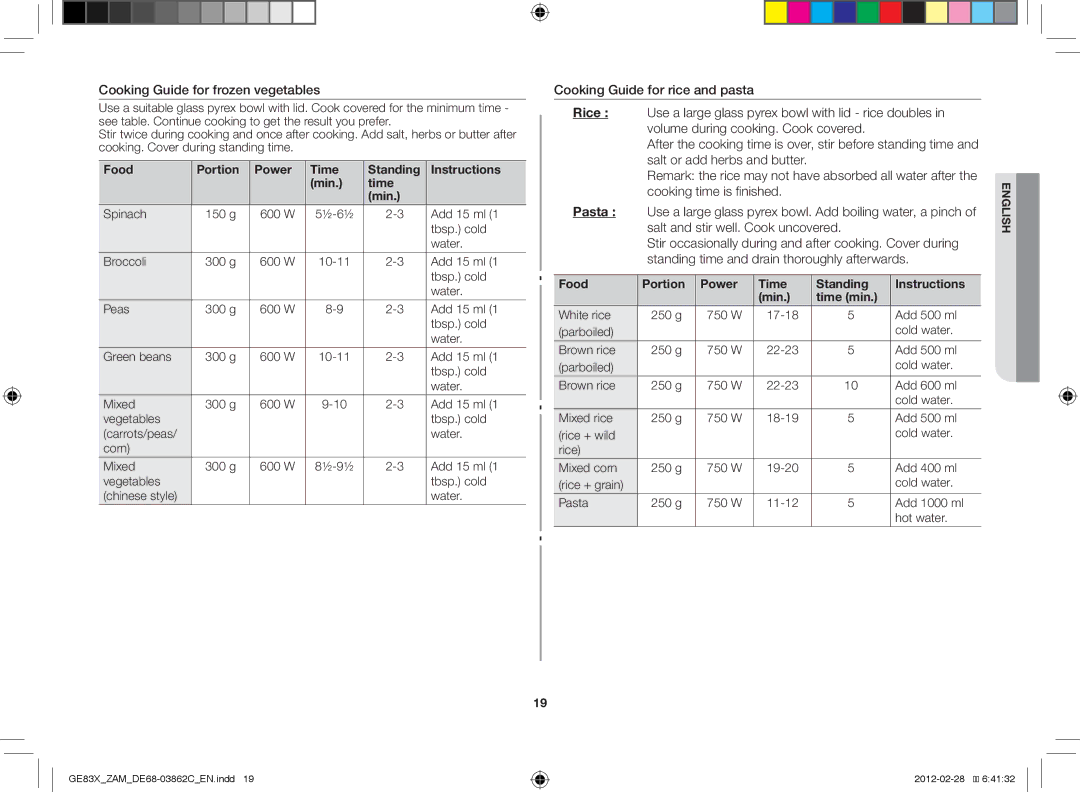 Samsung GE83X/ZAM manual Cooking Guide for frozen vegetables, Food Portion Power Time Standing Instructions Min 