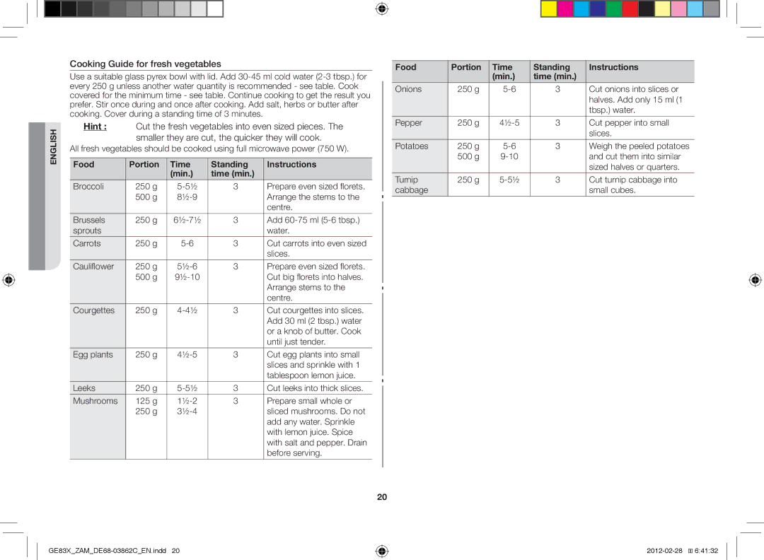 Samsung GE83X/ZAM manual Cooking Guide for fresh vegetables, Food Portion Time Standing Instructions Min Time min 