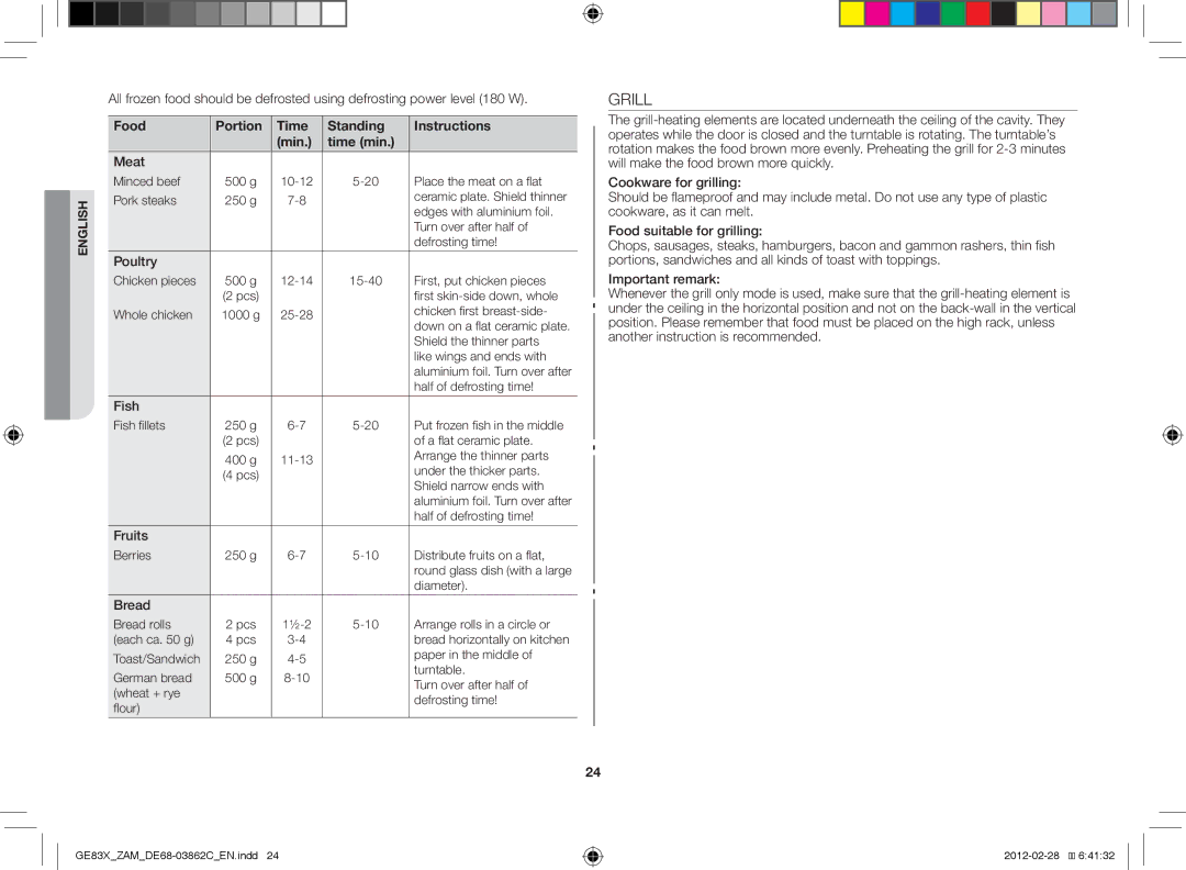 Samsung GE83X/ZAM manual Fruits, Bread 