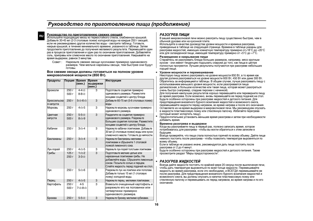 Samsung GE83ZR-Y/BWT, GE83ZR-Y/SBW manual Руководство по приготовлению пищи продолжение, Разогрев Пищи, Разогрев Жидкостей 