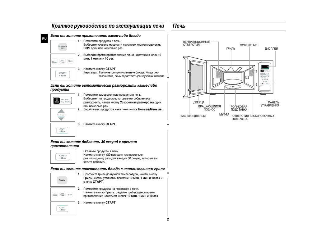 Samsung GE83ZR-Y/BWT, GE83ZR-Y/SBW manual Печь, Краткое руководство по эксплуатации печи 