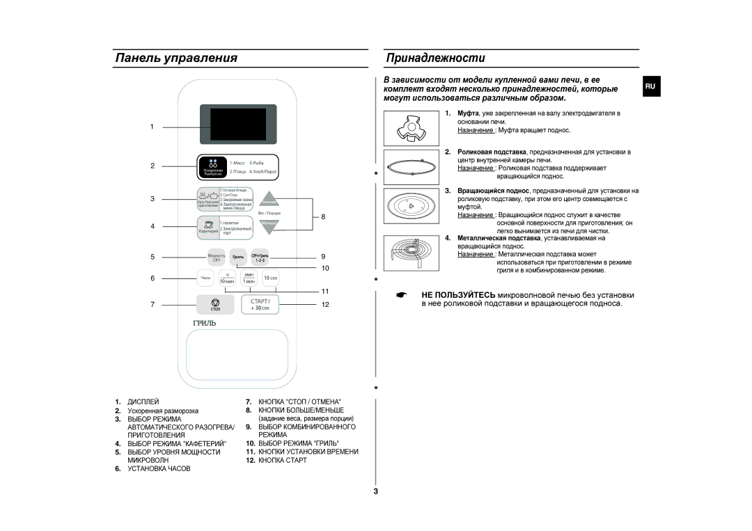 Samsung GE83ZR/BWT manual Панель управления, Принадлежности, НЕ Пользуйтесь микроволновой печью без установки 