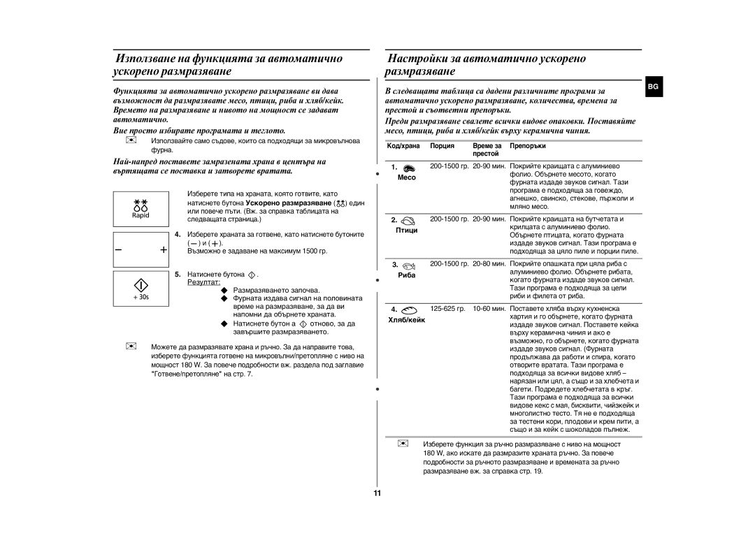 Samsung GE86N-S/BOL, GE86N-B/BOL manual Настройки за автоматично ускорено размразяване, Хляб/кейк 