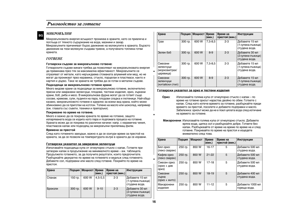 Samsung GE86N-B/BOL, GE86N-S/BOL manual Ръководство за готвене, Микровълни, Готвене 