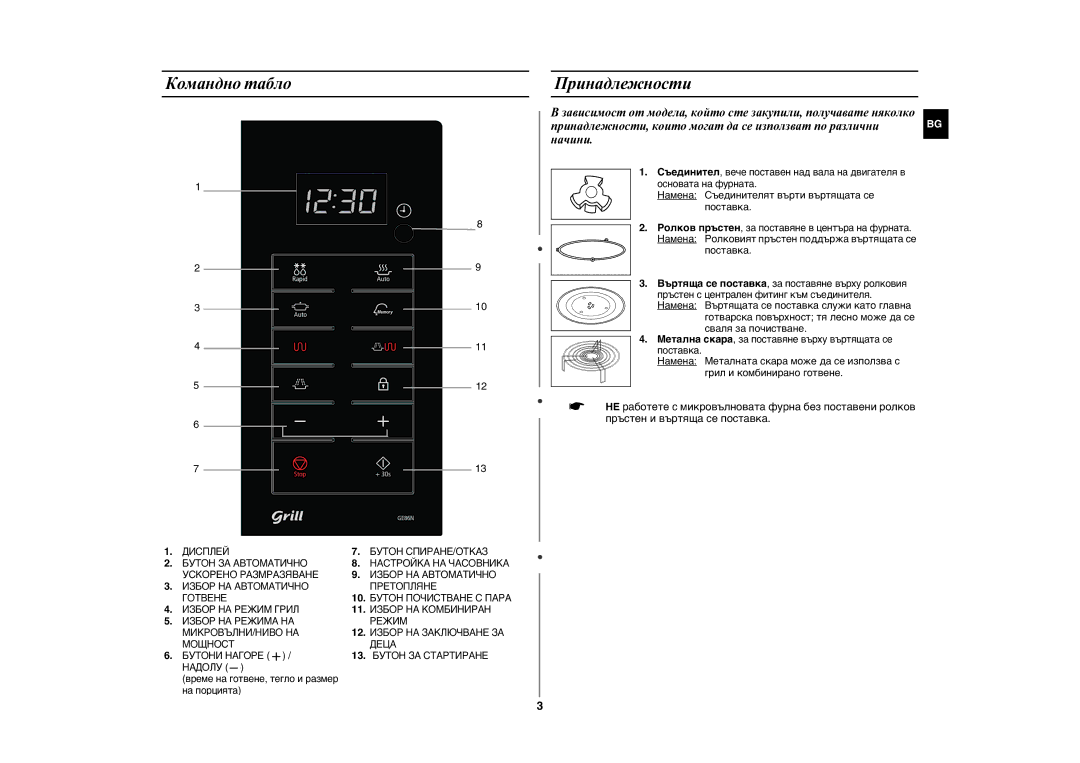 Samsung GE86N-S/BOL, GE86N-B/BOL manual Командно табло, Принадлежности, Намена Съединителят върти въртящата се поставка 