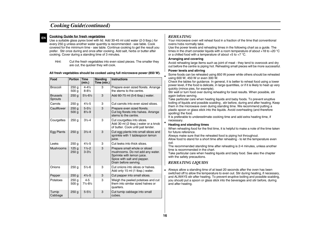 Samsung GE86N-B/XEH manual Reheating Liquids 