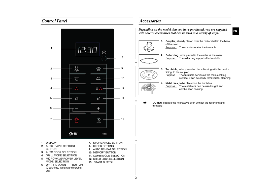 Samsung GE86N-B/XEH manual Control Panel Accessories 