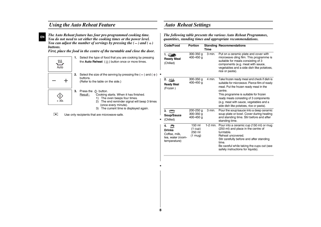 Samsung GE86N-B/XEH manual Using the Auto Reheat Feature Auto Reheat Settings 