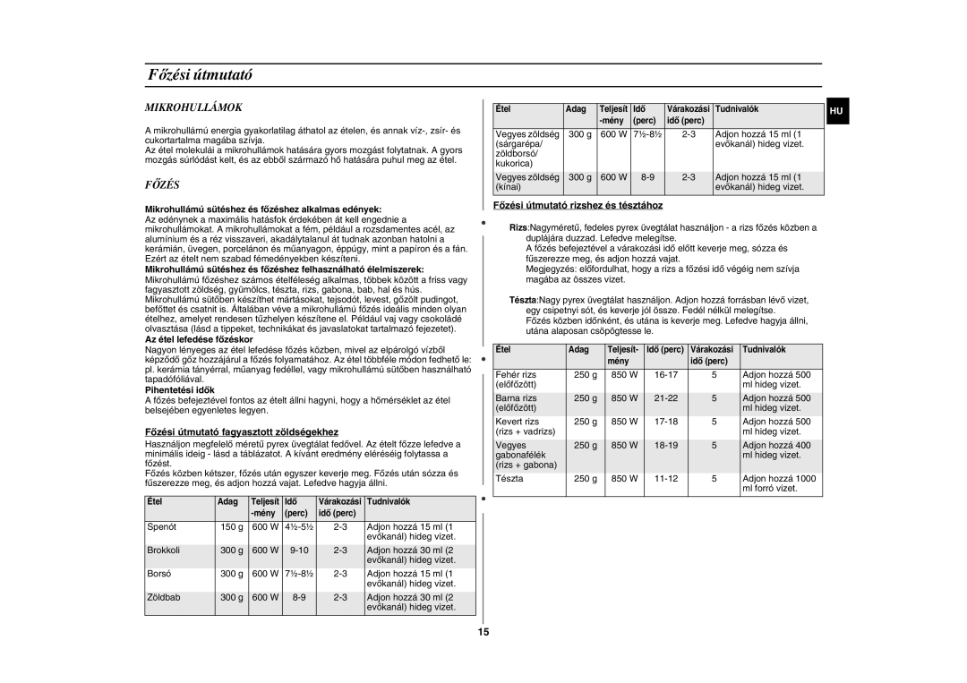 Samsung GE86N-B/XEH manual Főzési útmutató, Mikrohullámok 