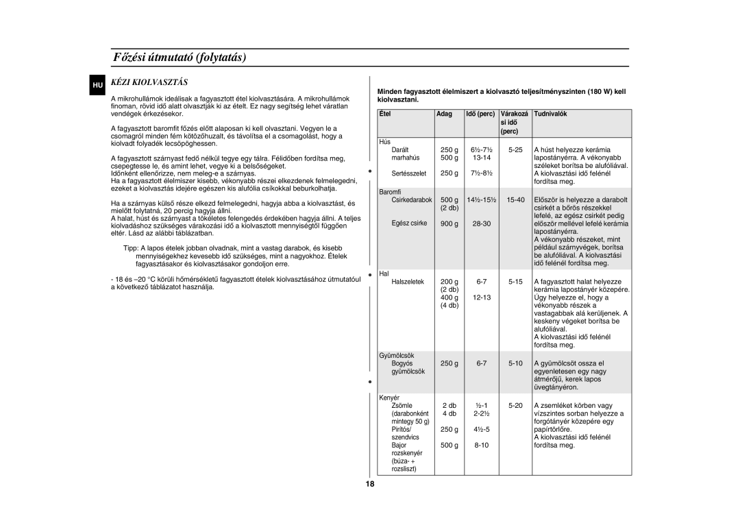 Samsung GE86N-B/XEH manual Kézi Kiolvasztás, Étel Adag Idő perc Várakozá Tudnivalók Si idő Perc 