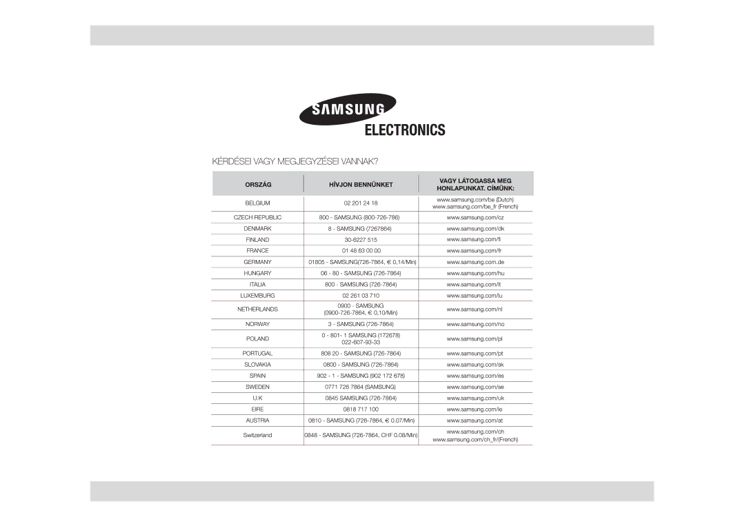 Samsung GE86N-B/XEH manual 