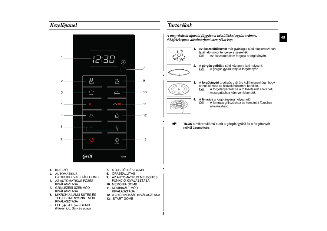 Samsung GE86N-B/XEH manual Kezelőpanel Tartozékok 