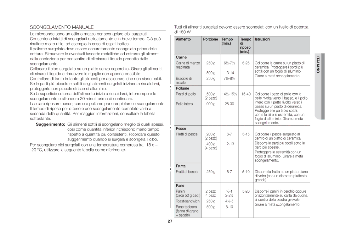 Samsung GE86N-S/XET, GE86N-B/XET manual Scongelamento Manuale, Alimento Porzione Tempo Istruzioni Min Riposo 