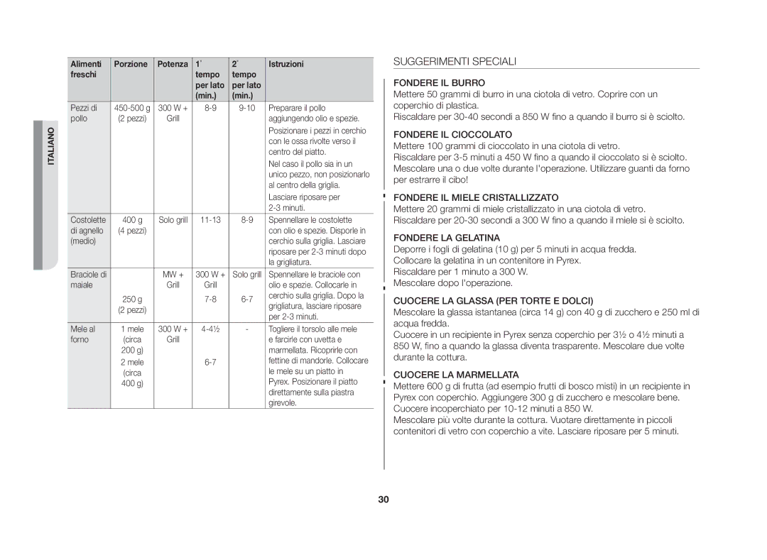 Samsung GE86N-B/XET, GE86N-S/XET manual Suggerimenti Speciali 