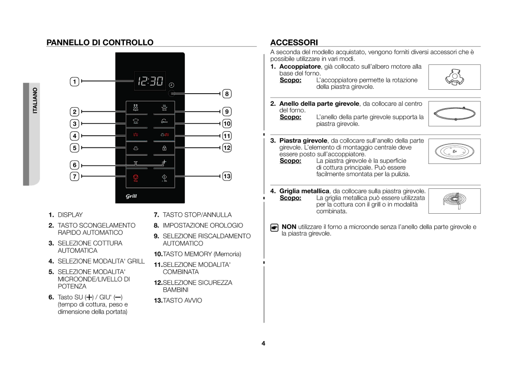 Samsung GE86N-B/XET, GE86N-S/XET manual Pannello di controllo, Accessori 