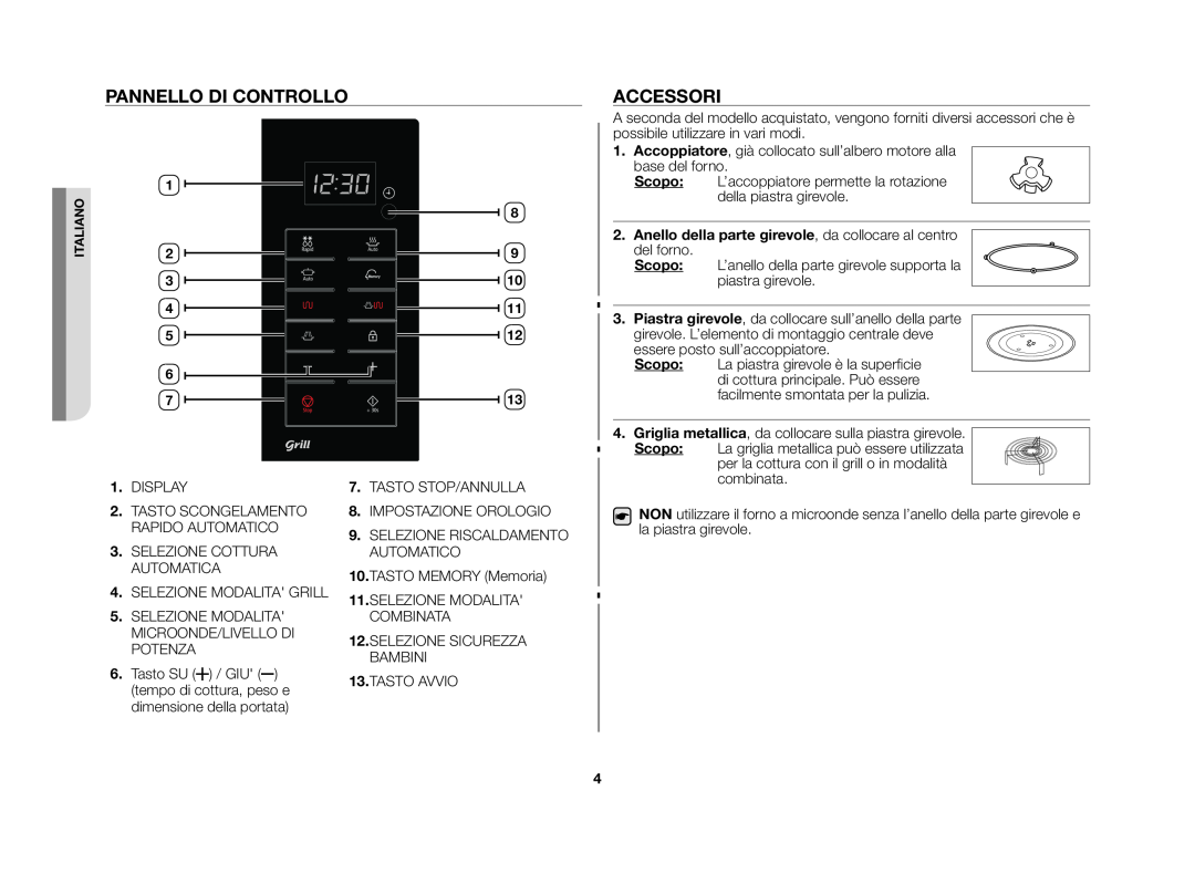 Samsung GE86N-B/XET, GE86N-S/XET manual Pannello di controllo, Accessori, Scopo 