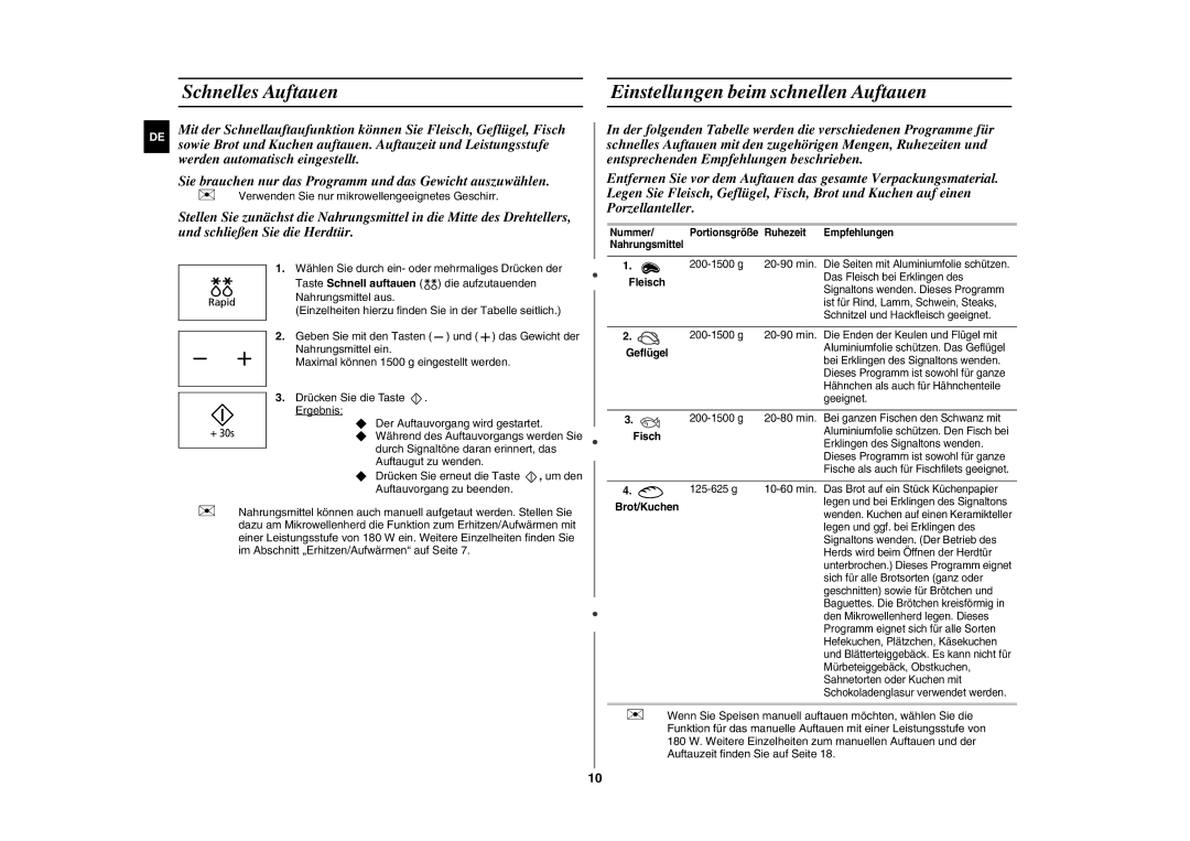 Samsung GE86N-S/XEG Schnelles Auftauen Einstellungen beim schnellen Auftauen, Nummer Portionsgröße Ruhezeit Empfehlungen 