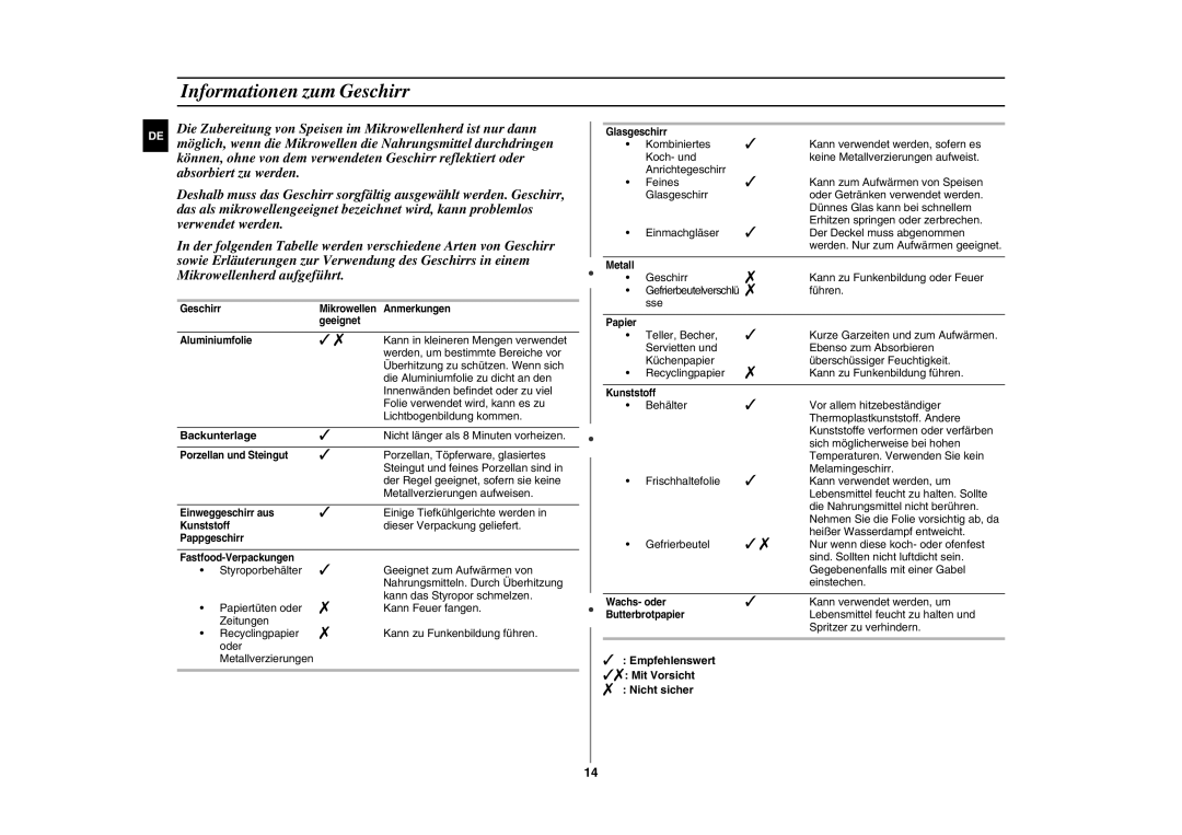 Samsung GE86N-S/XEG, GE86N-S/XSG manual Informationen zum Geschirr, Backunterlage 