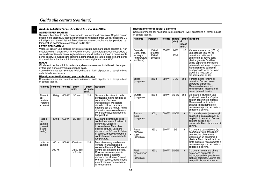 Samsung GE86NT-B/XET manual Riscaldamento DI Alimenti PER Bambini, Latte PER Bambini, Nota 