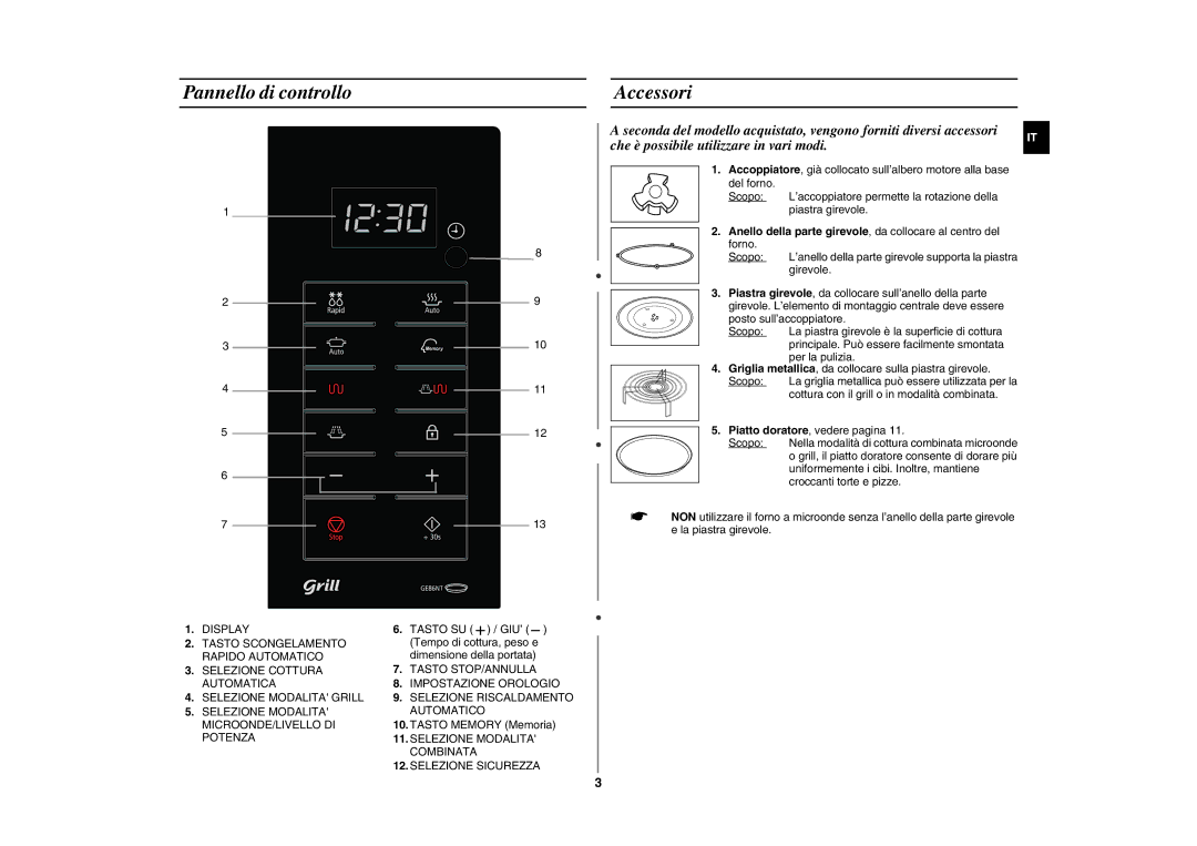 Samsung GE86NT-B/XET manual Pannello di controllo Accessori 