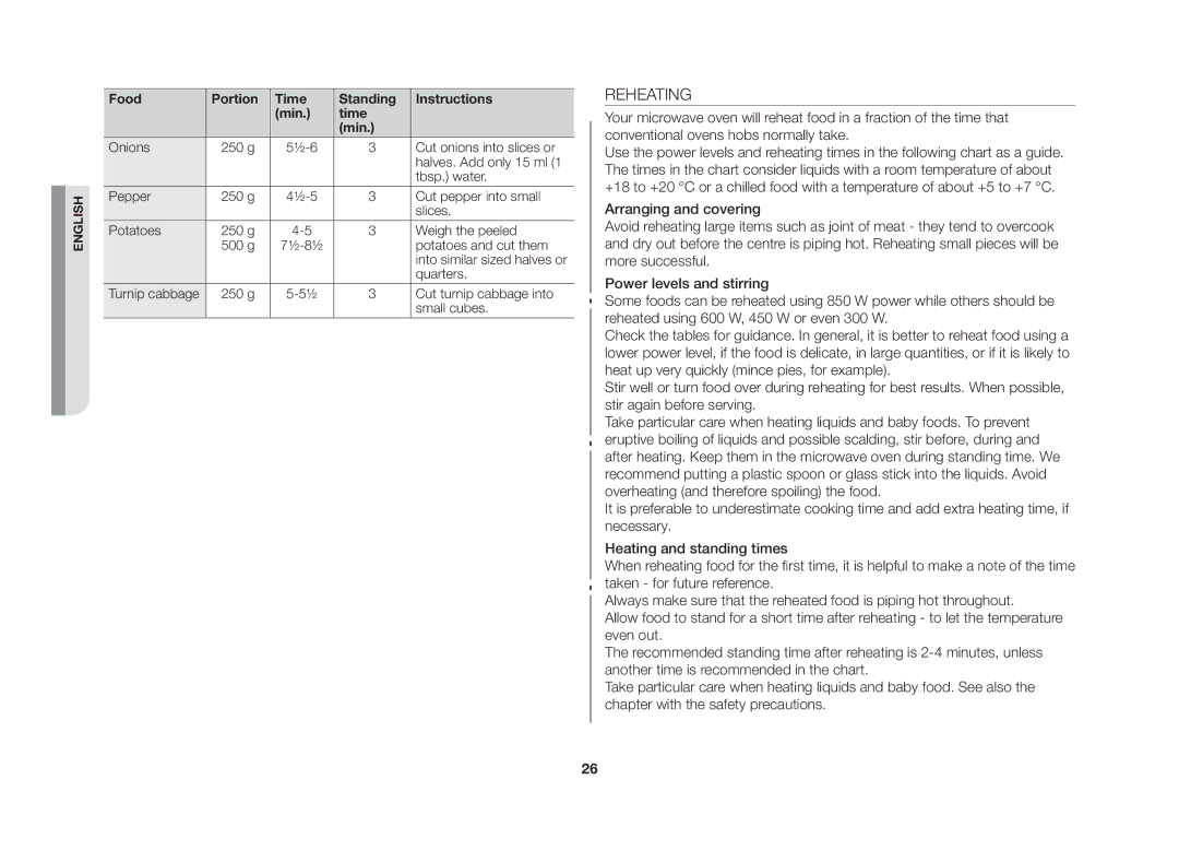 Samsung GE86NT-S/XSV manual Reheating 