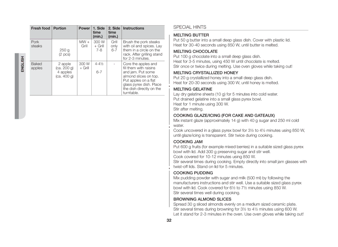 Samsung GE86NT-S/XSV manual Special Hints, Melting Butter 