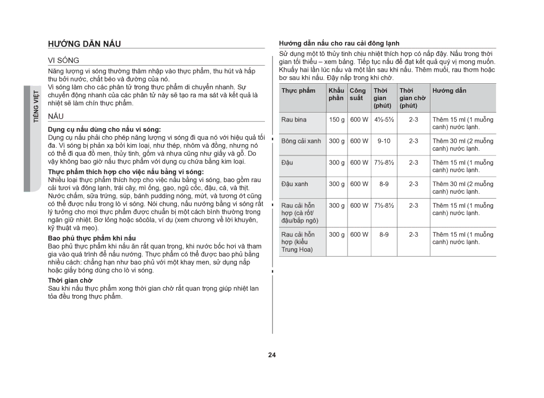 Samsung GE86NT-S/XSV manual Hướng dẫn nấu, VI Sóng, Nấu 