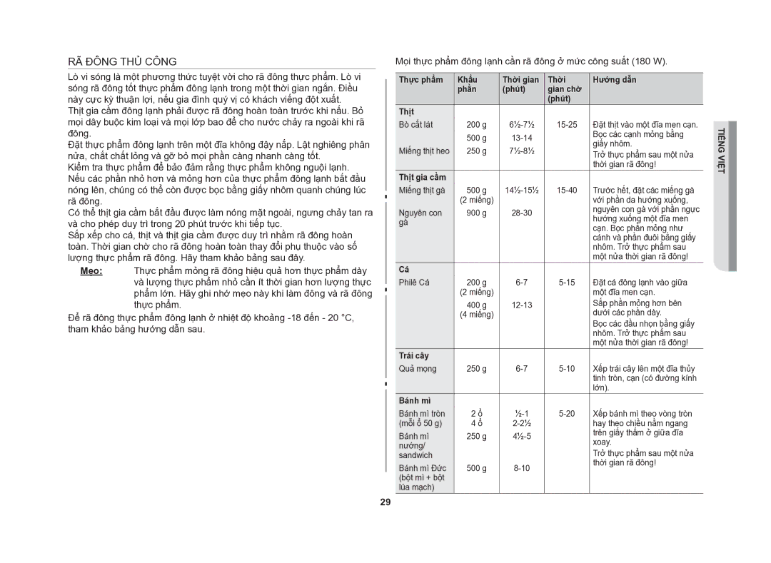 Samsung GE86NT-S/XSV RÃ Đông THỦ Công, Thực phẩm Khẩu Thời gian Hướng dẫn Phần Phút Gian chờ Thịt, Thịt gia cầm, Trái cây 