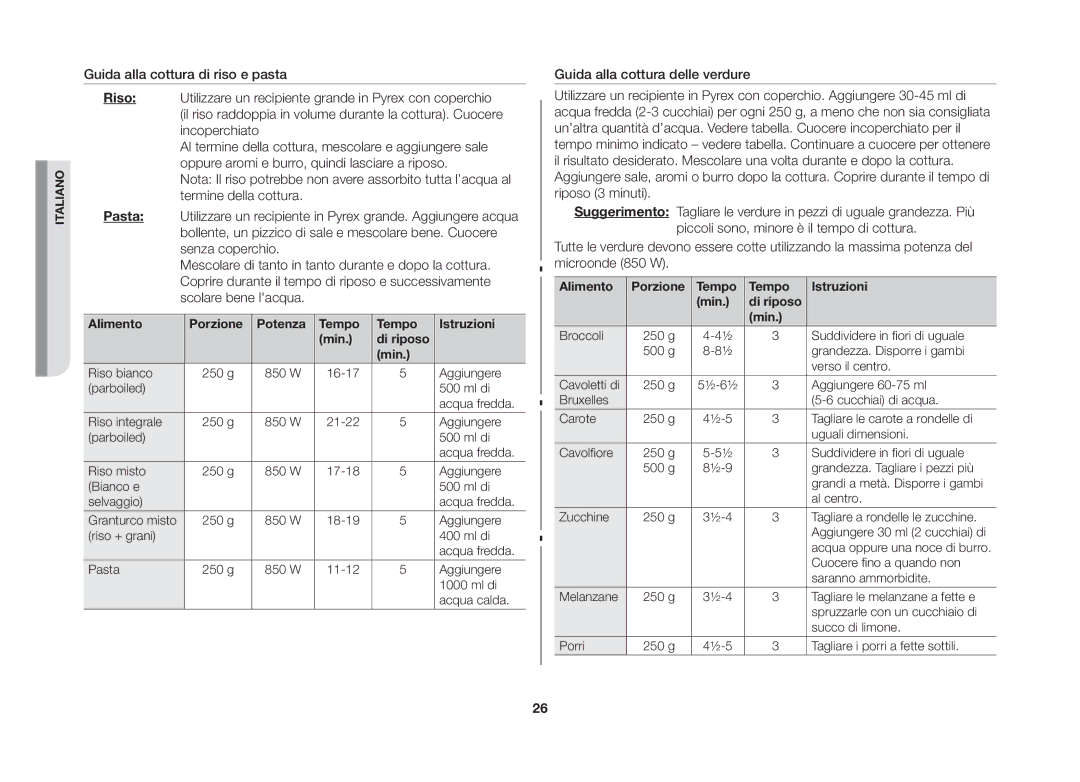 Samsung GE86NT-SX/XET manual Alimento Porzione Tempo Istruzioni Min 