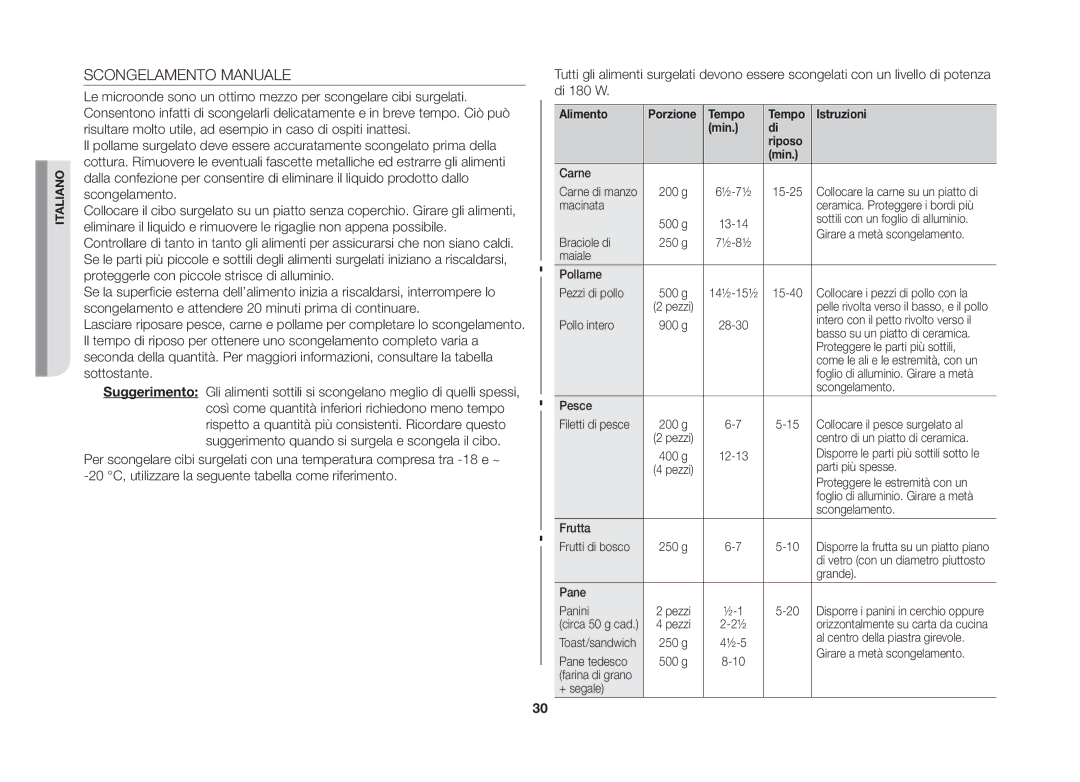 Samsung GE86NT-SX/XET manual Scongelamento Manuale, Alimento Porzione Tempo Istruzioni Min Riposo 