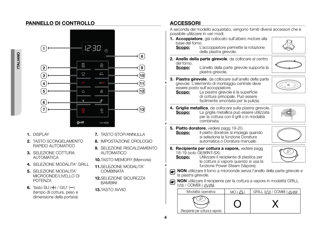 Samsung GE86NT-SX/XET manual Pannello di controllo, Accessori 