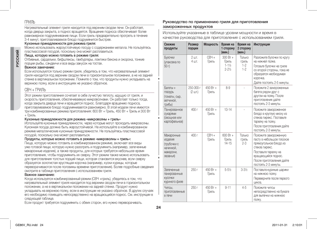 Samsung GE86V-BB/BAL, GE86V-WW/BAL manual СВЧ + Гриль, Свежие Размер, Продукты Порции 