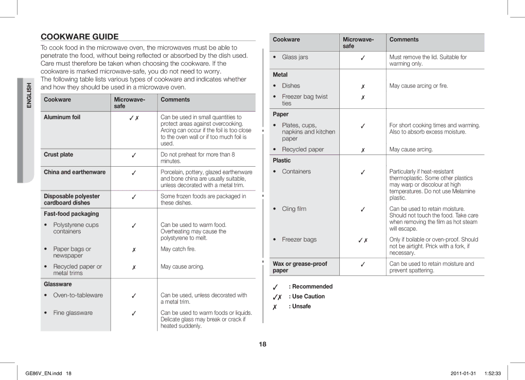 Samsung GE86V-BB/BAL, GE86V-WW/BAL manual Cookware Guide 