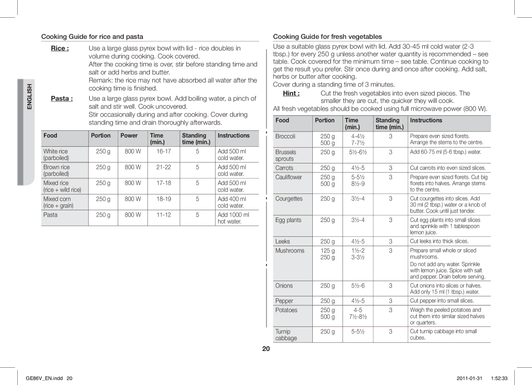 Samsung GE86V-BB/BAL, GE86V-WW/BAL manual Food Portion Power Time Standing Instructions, Time min 