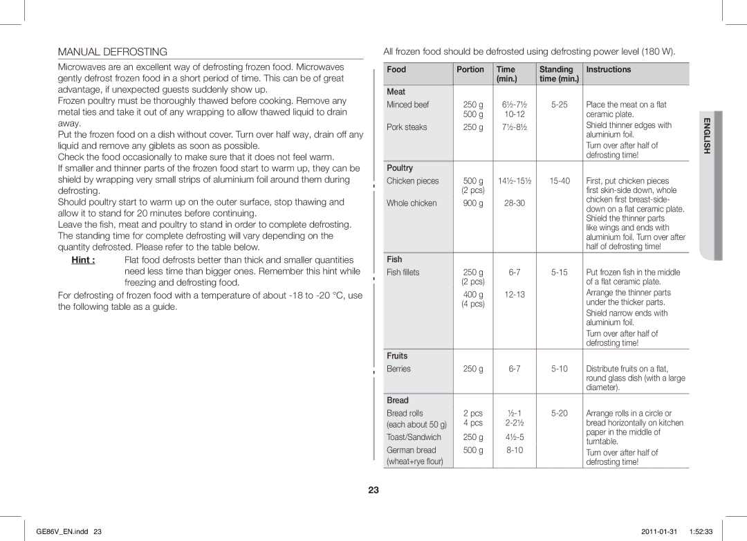 Samsung GE86V-WW/BAL, GE86V-BB/BAL manual Manual Defrosting, Food Portion Time Standing Instructions Min 