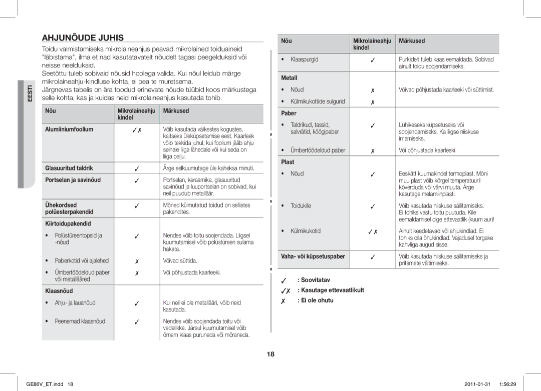 Samsung GE86V-BB/BAL, GE86V-WW/BAL manual Ahjunõude Juhis 