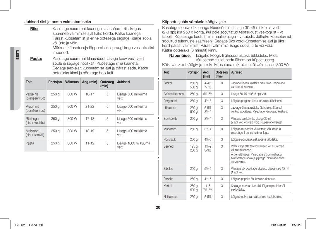 Samsung GE86V-BB/BAL, GE86V-WW/BAL manual Ooteaeg Juhised Min, Toit, Aeg 