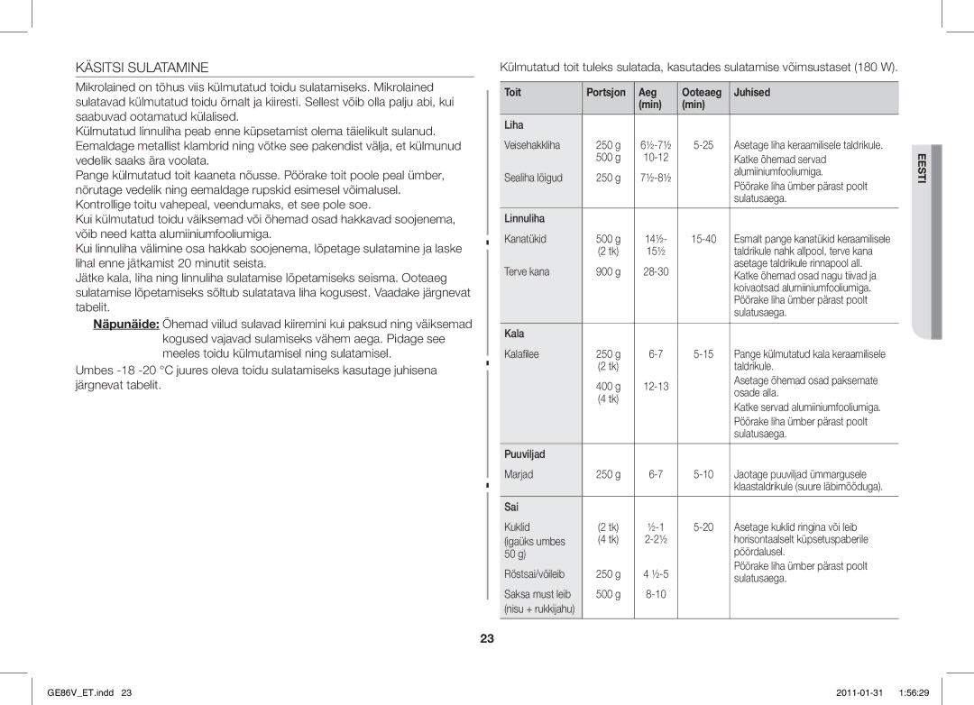 Samsung GE86V-WW/BAL, GE86V-BB/BAL manual Käsitsi Sulatamine, Toit Portsjon Aeg Ooteaeg Juhised Min 