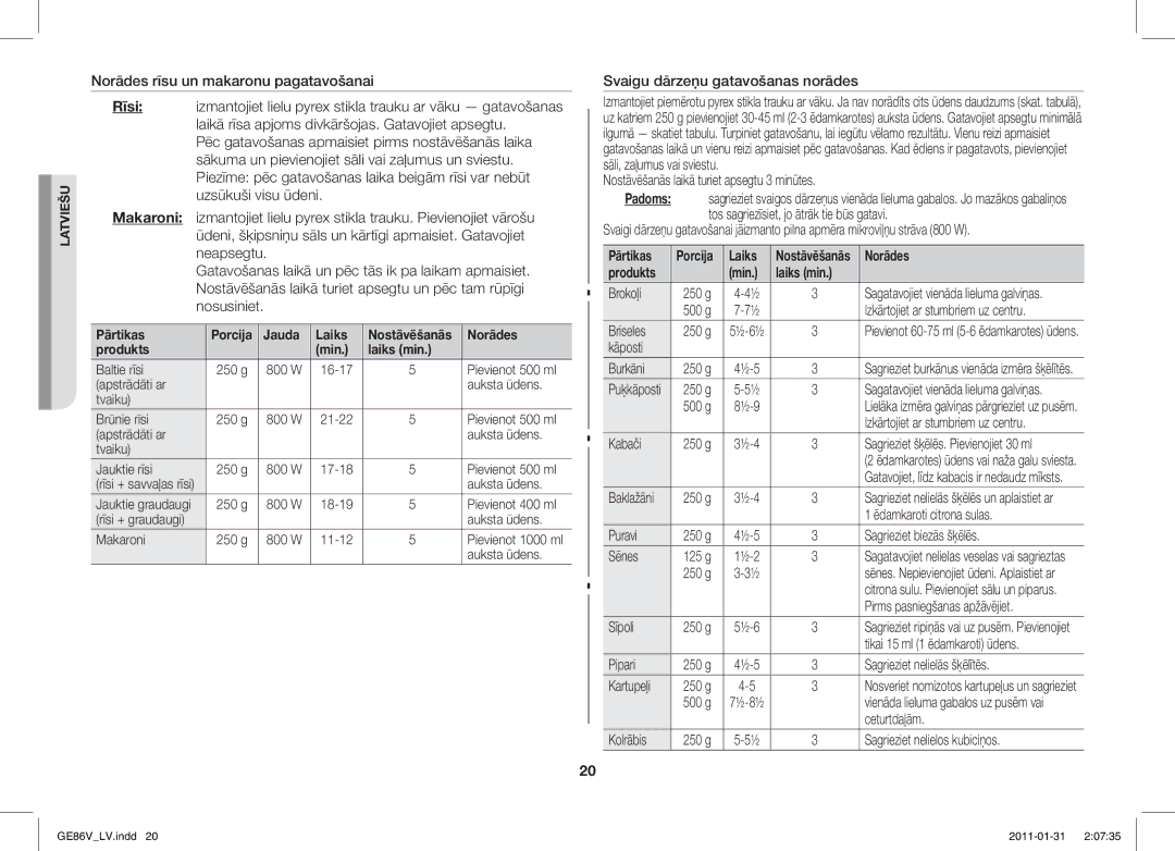 Samsung GE86V-BB/BAL, GE86V-WW/BAL manual Pārtikas, Norādes, Laiks min 