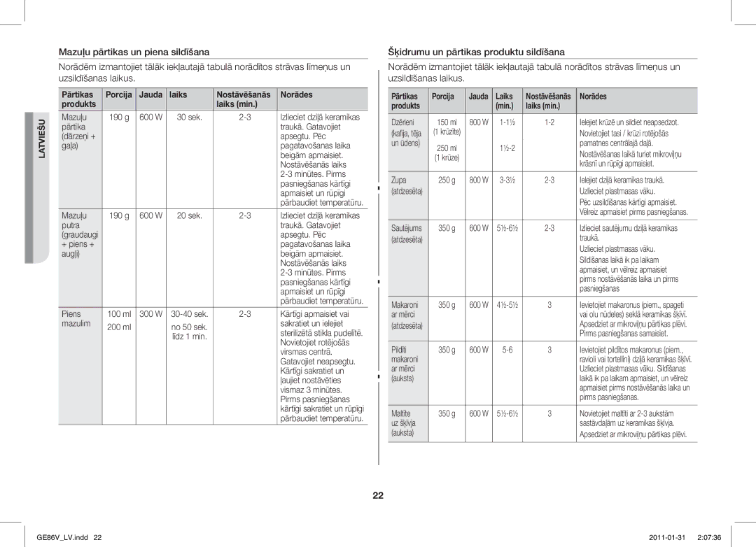 Samsung GE86V-BB/BAL, GE86V-WW/BAL manual Produkts Laiks min, Pārtikas Porcija, Min Laiks min 