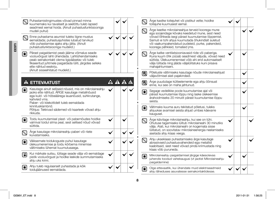 Samsung GE86V-BB/BAL, GE86V-WW/BAL manual Ettevaatust, Ainult sisseehitatud mudelid 