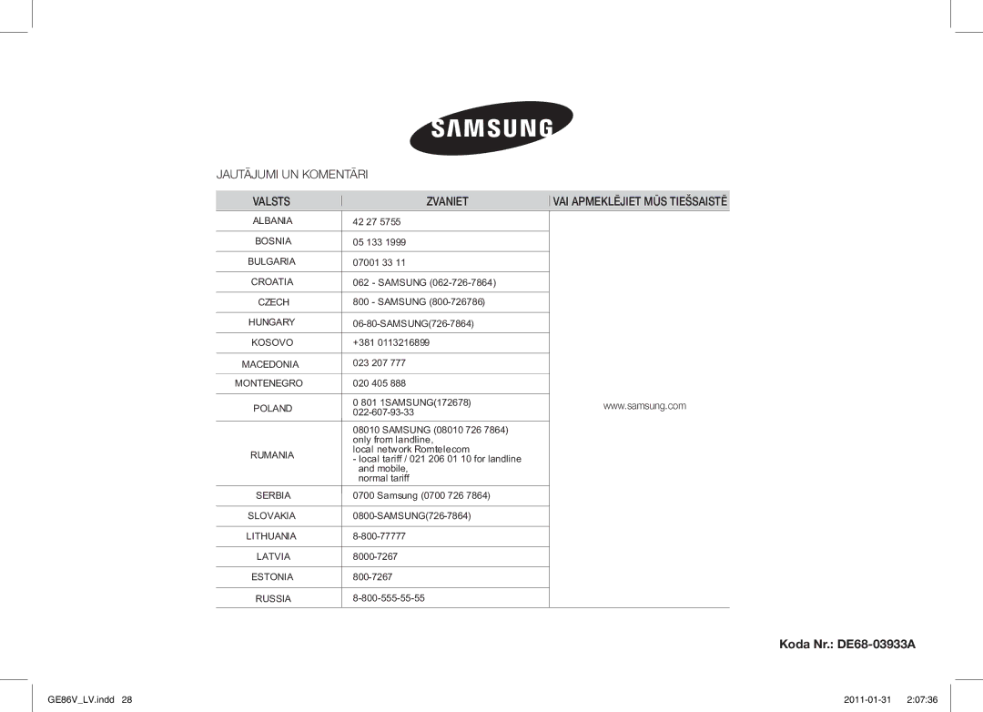 Samsung GE86V-BB/BAL, GE86V-WW/BAL manual Koda Nr. DE68-03933A, Zvaniet 