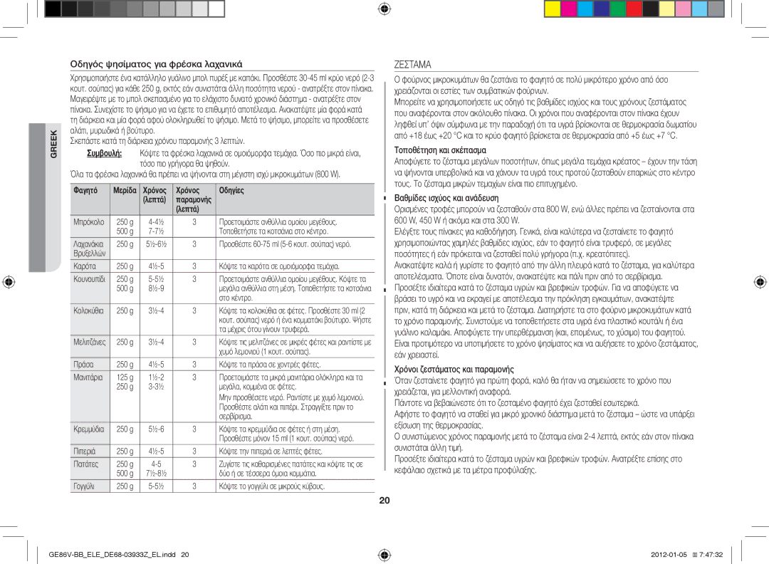 Samsung GE86V-BB/ELE manual Ζεσταμα, Οδηγός ψησίματος για φρέσκα λαχανικά, Τοποθέτηση και σκέπασμα, Χρόνος Οδηγίες 