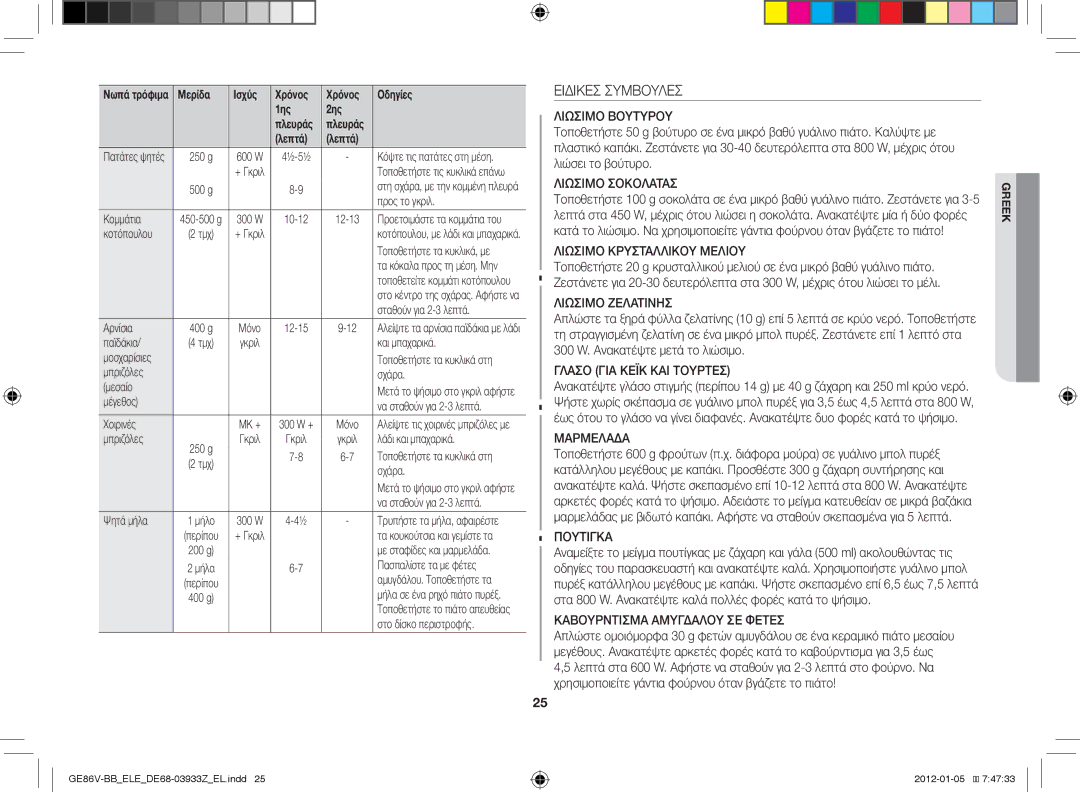 Samsung GE86V-BB/ELE manual Ειδικεσ Συμβουλεσ 