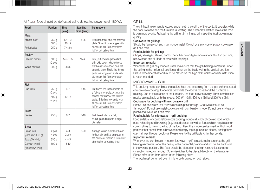 Samsung GE86V-BB/ELE manual Microwave + Grill, Food Portion Time Standing Instructions Min 